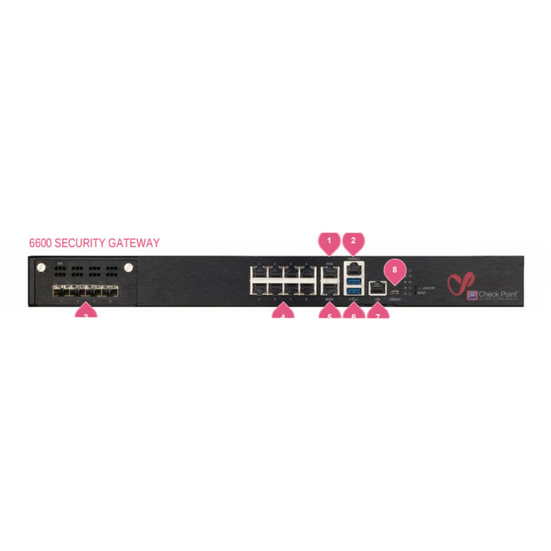 Check Point Quantum 6600 Security Gateway