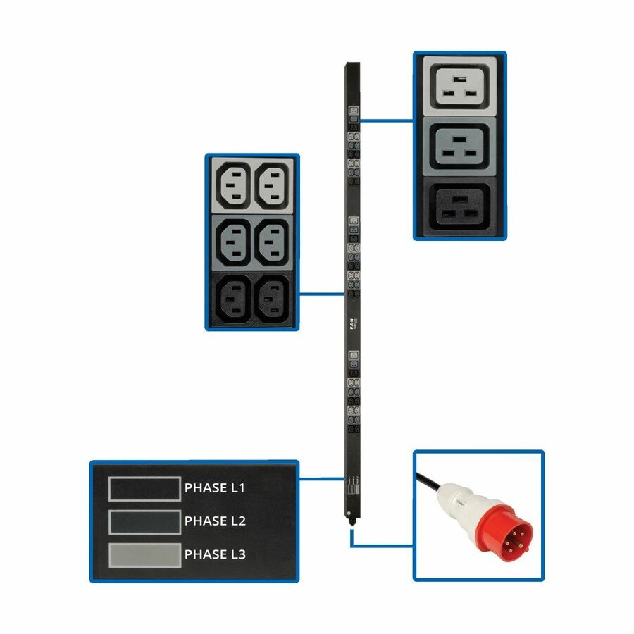 Tripp Lite by Eaton PDU 11.5kW 3-Phase Basic PDU - 45 208-240V Outlets (36 C13 9 C19) IEC 309 16/20A Red 360-415V Input 6 ft. Cord 70 in. 0U TAA