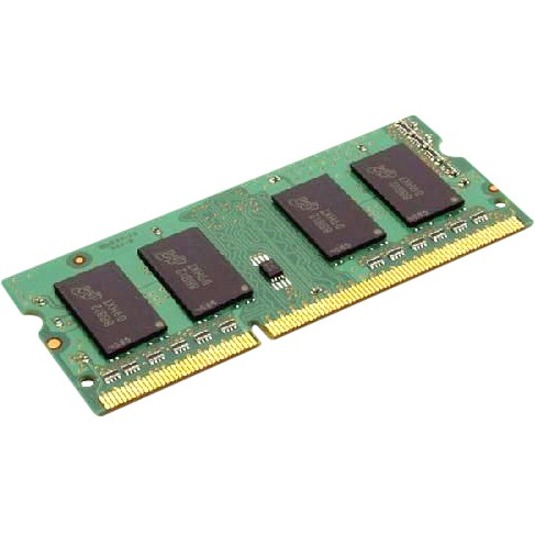 QNAP 2GB RAM Module