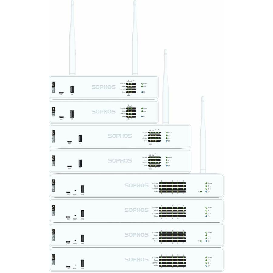 Sophos XGS 128w Network Security/Firewall Appliance
