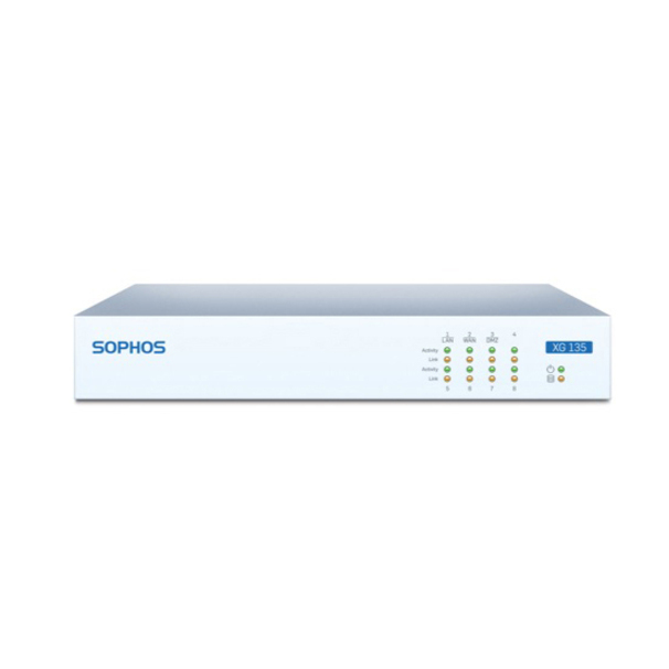Sophos XG 135w Network Security/Firewall Appliance