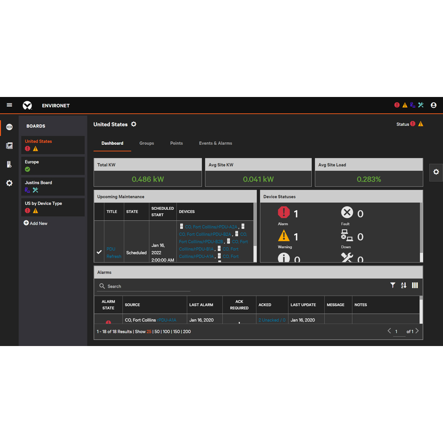Vertiv Environet Alert Data Center Monitoring Server License